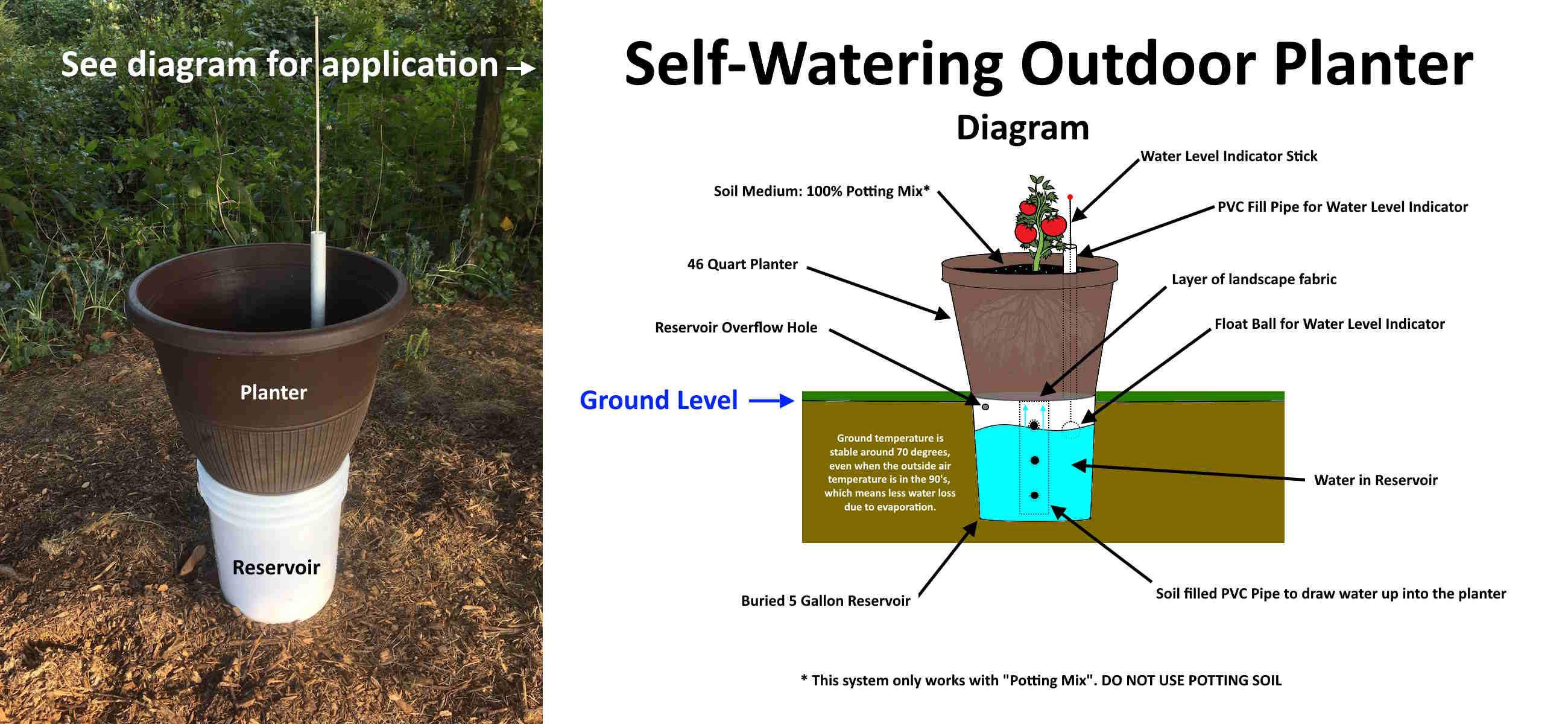 Self-Watering-Planter